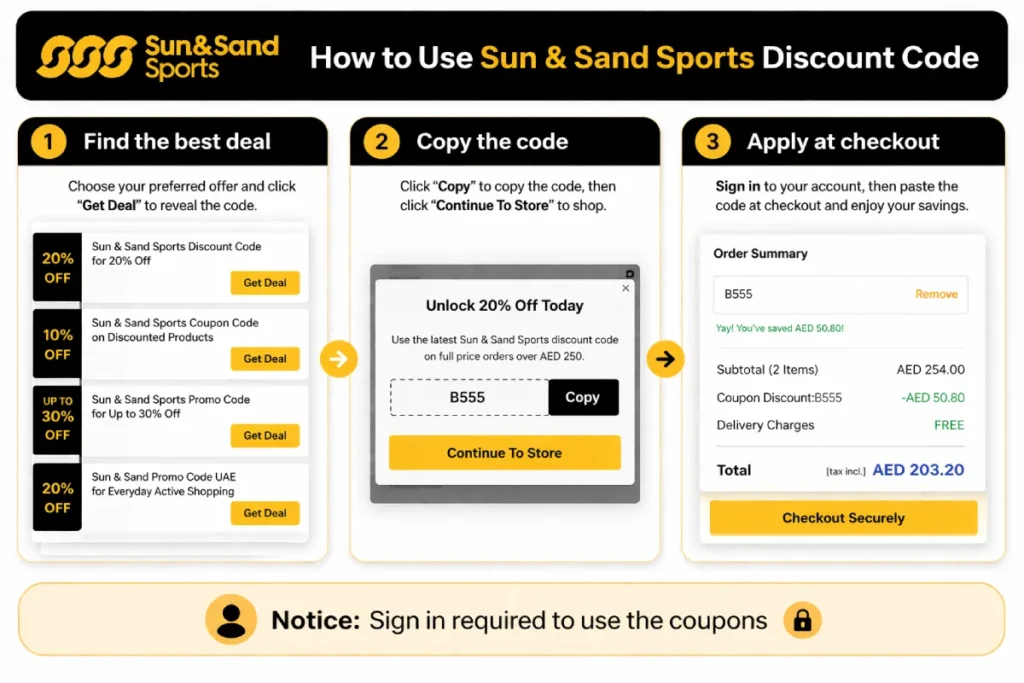 how to use sun and sand sports discount code in uae