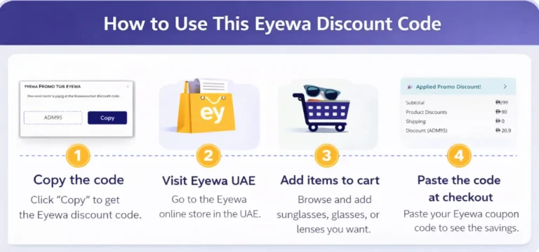 how to use eyewa discount code