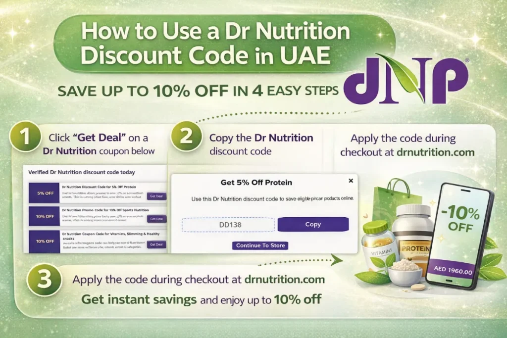 how to use dr nutrition discount code